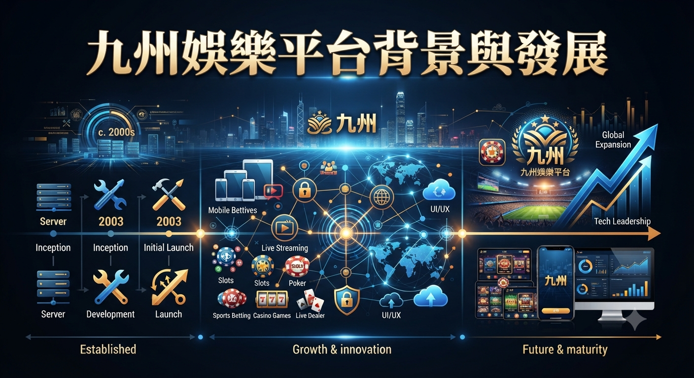 九州娛樂平台背景與發展
